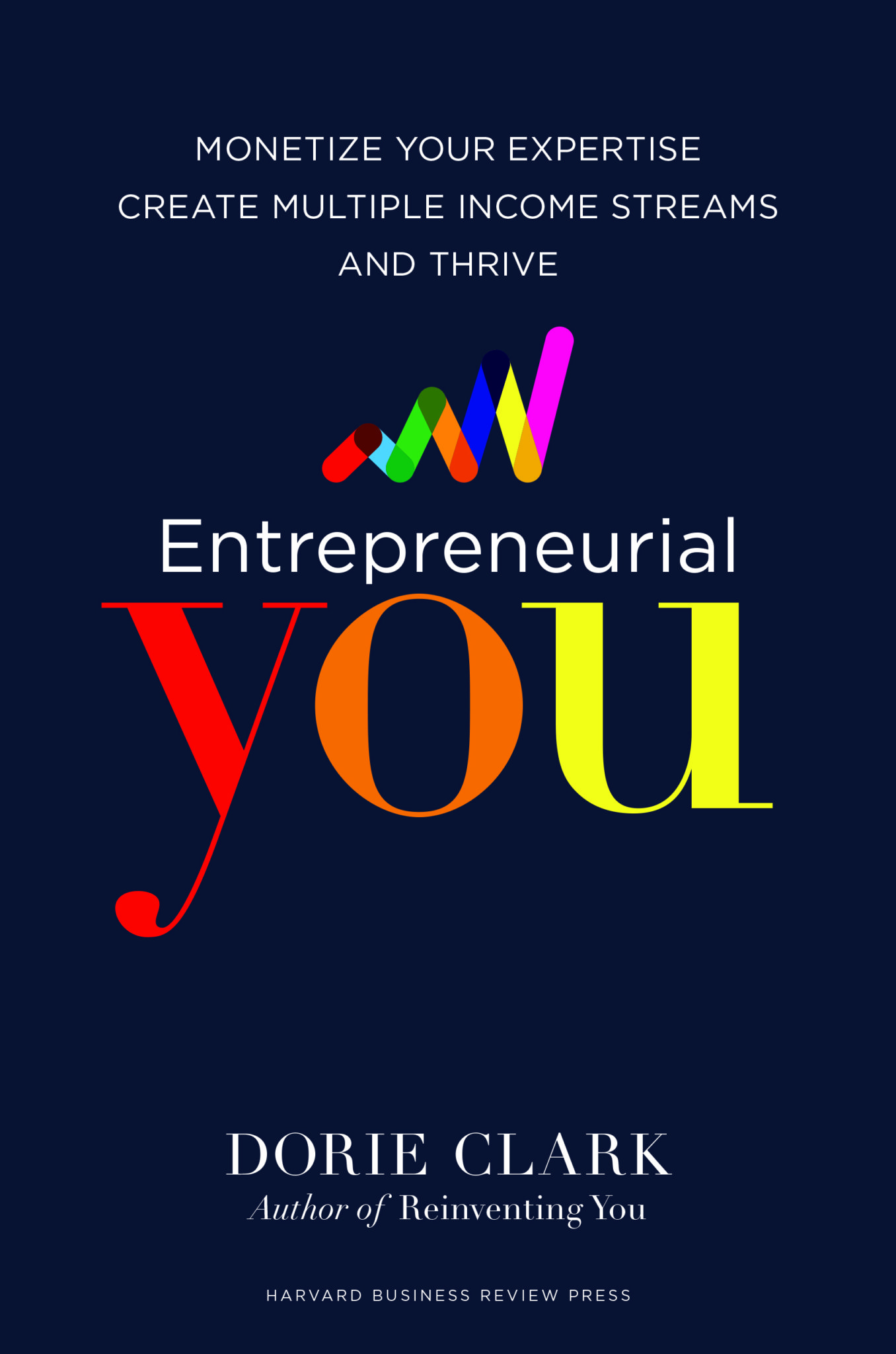 entrepreneurial-you